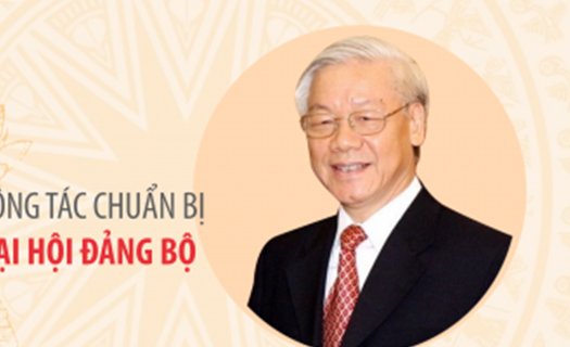 Bộ Chính trị làm việc với các Đảng bộ trực thuộc TƯ về công tác chuẩn bị Đại hội